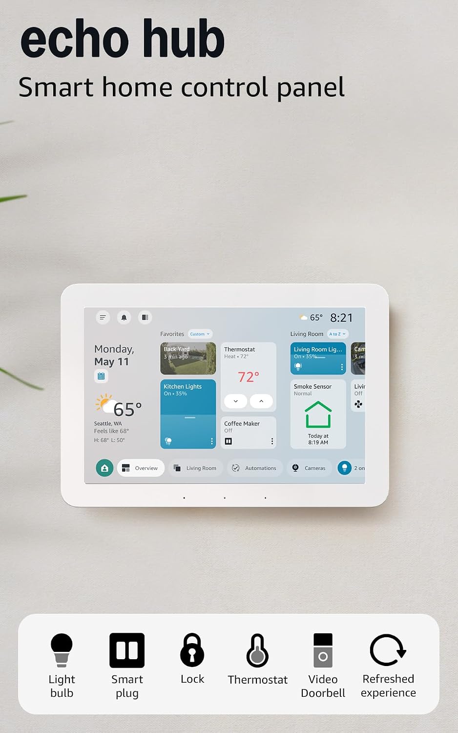 Smart Home Hubs Ranked by What They Actually Control — Not Just What the Box Claims